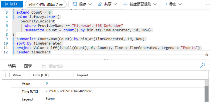 部署并初始化Microsoft Defender 门户中的统一安全运营平台